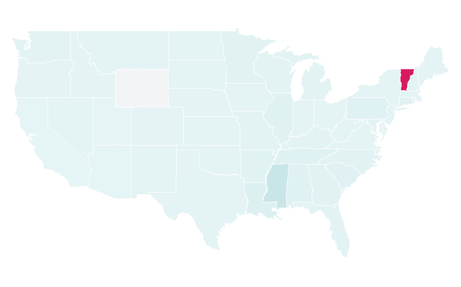 Affinity by region — Muddy Waters, United States