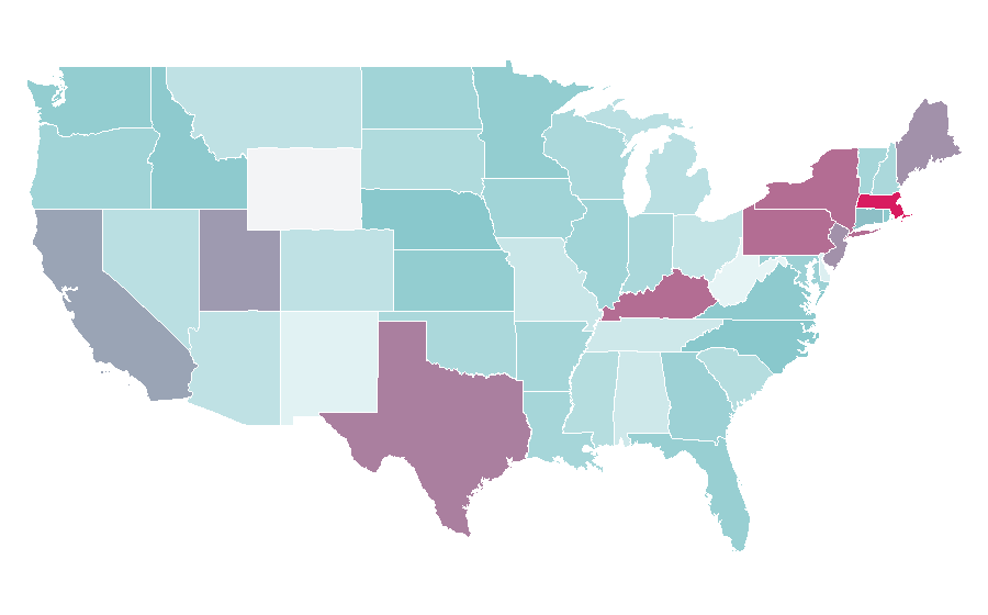Affinity by region — Muffin, United States
