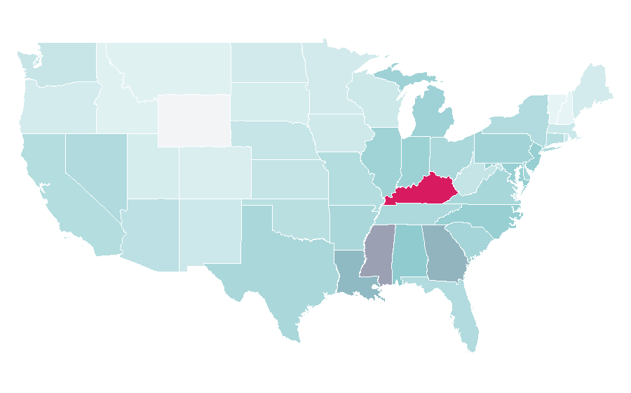 Affinity by region — Muhammad Ali, United States