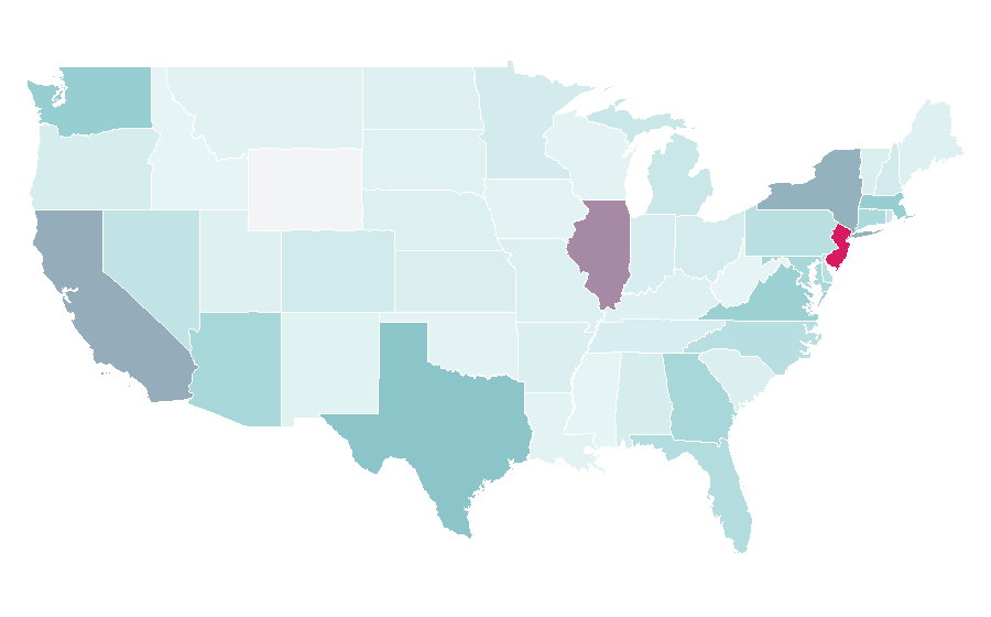 Affinity by region — Mukesh Ambani, United States