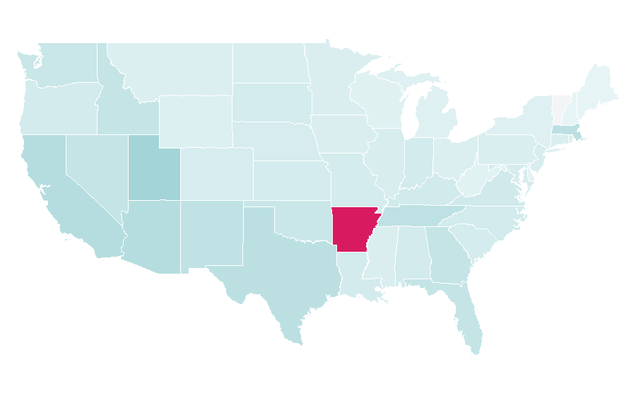 Affinity by region — Mulan (1998 film), United States