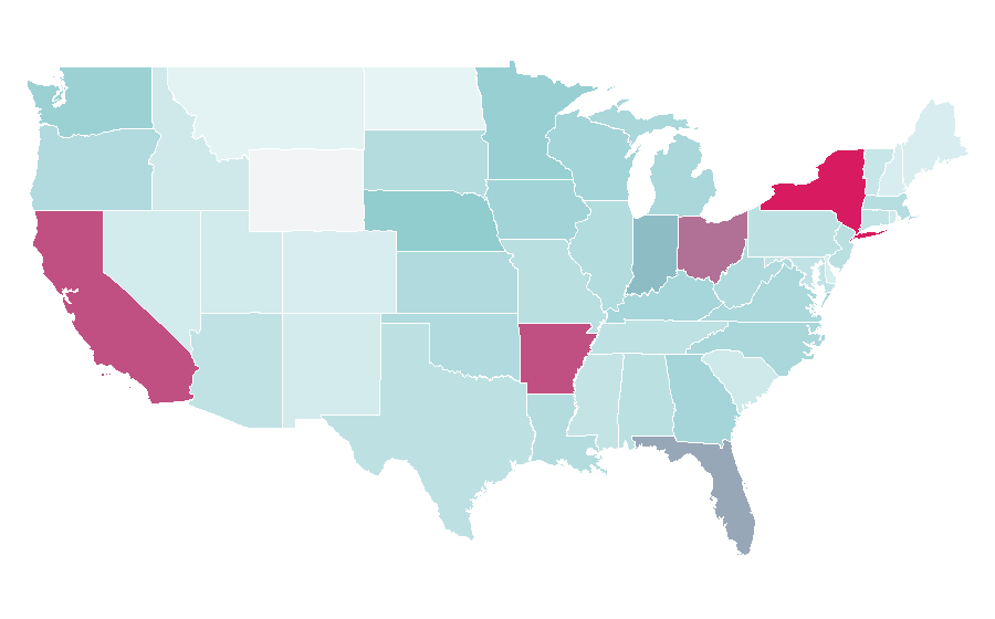 Affinity by region — Mulberry (company), United States