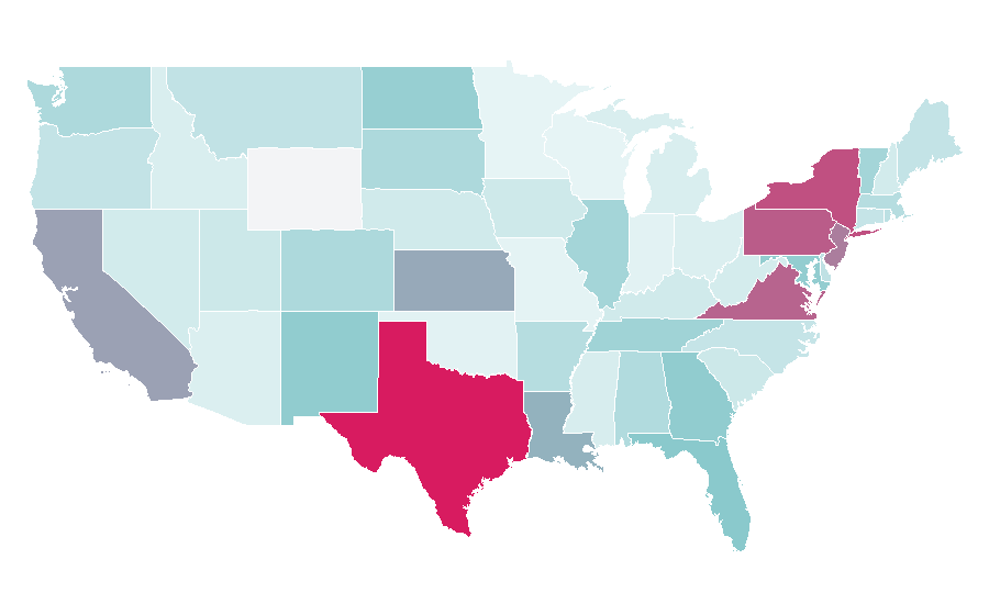 Affinity by region — Müller (company), United States