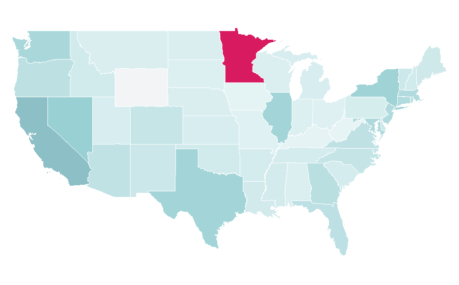 Affinity by region — Multiple citizenship, United States
