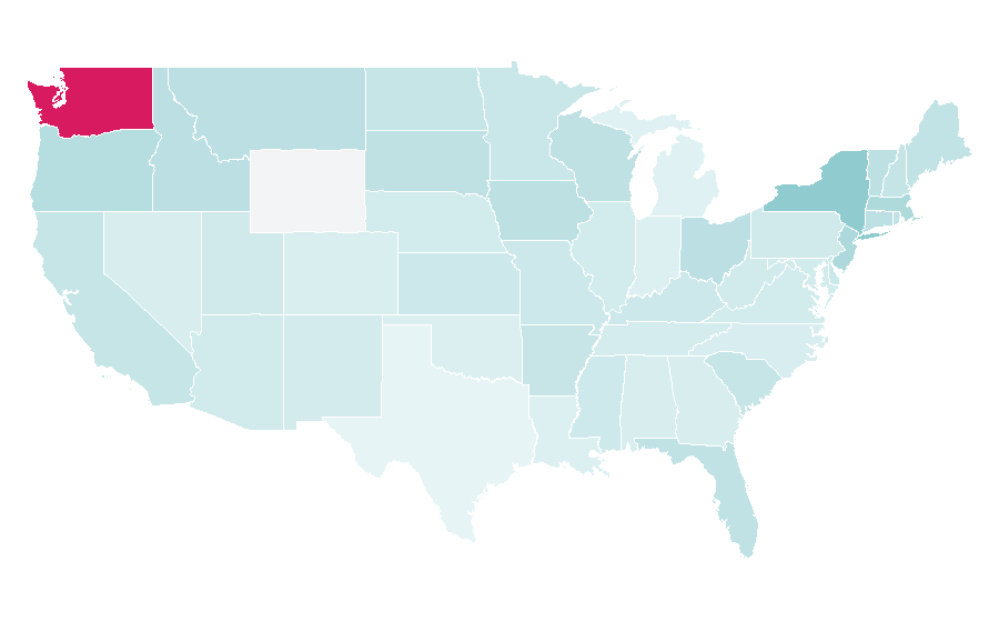 Affinity by region — Multiple listing service, United States