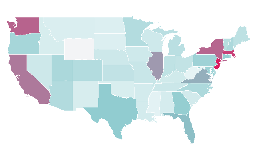 Affinity by region — Mumbai, United States