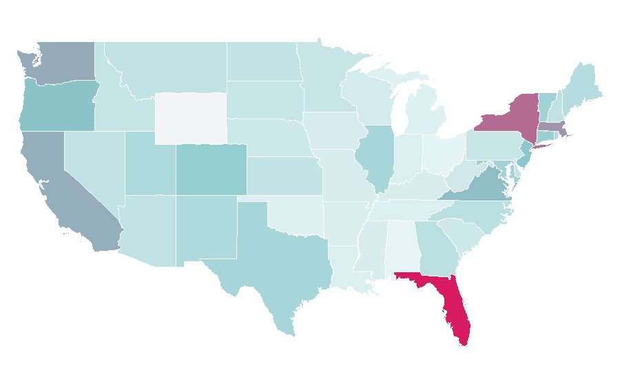Affinity by region — Murcia, United States