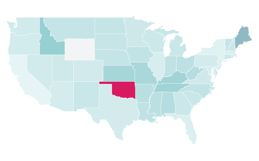 Affinity by region — Murder Nova, United States