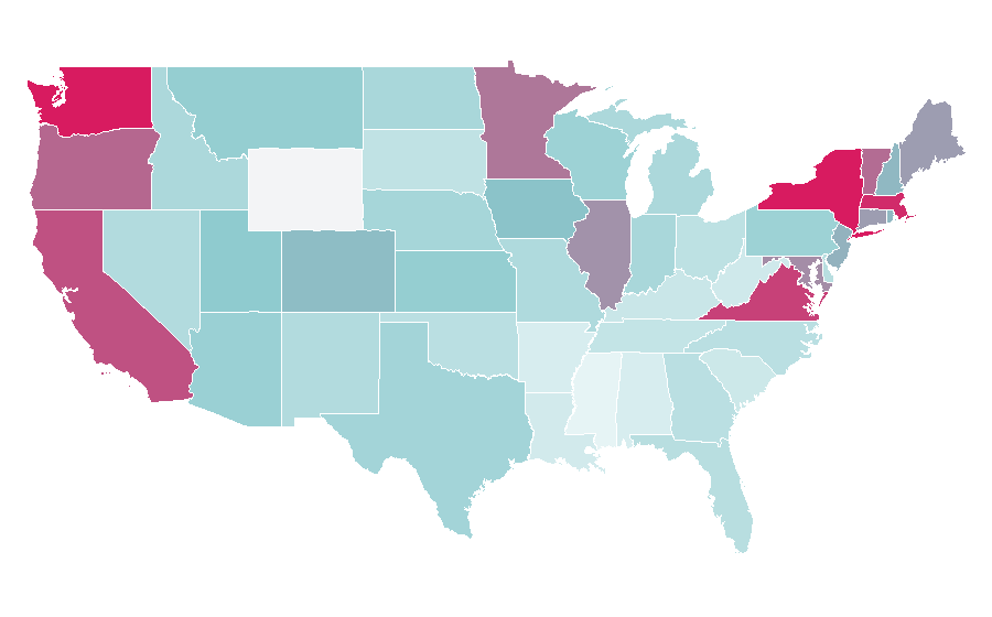 Affinity by region — Muscat (grape), United States