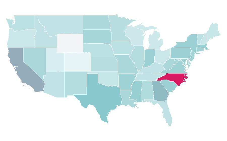 Affinity by region — Muscle tone, United States