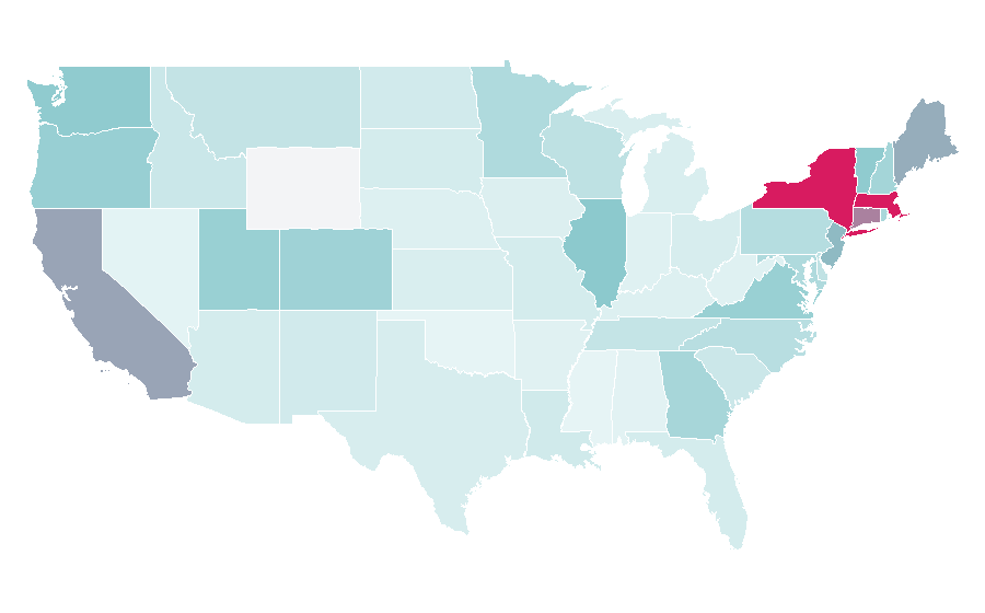 Affinity by region — Musée d'Orsay, United States