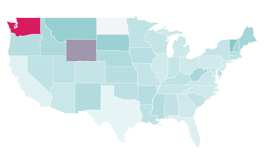 Affinity by region — Museology, United States