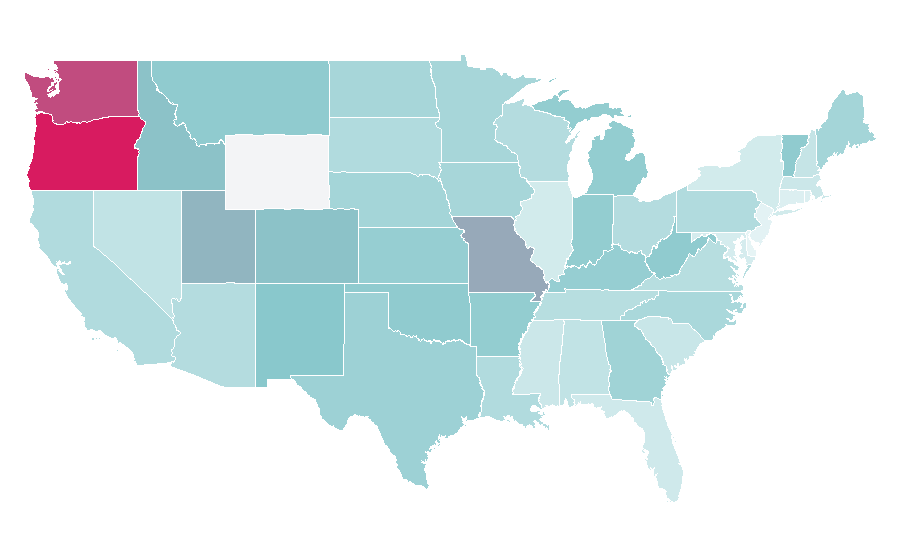 Affinity by region — Mushroom, United States