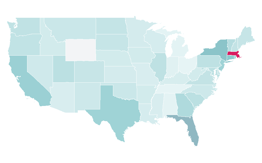 Affinity by region — Music of Brazil, United States