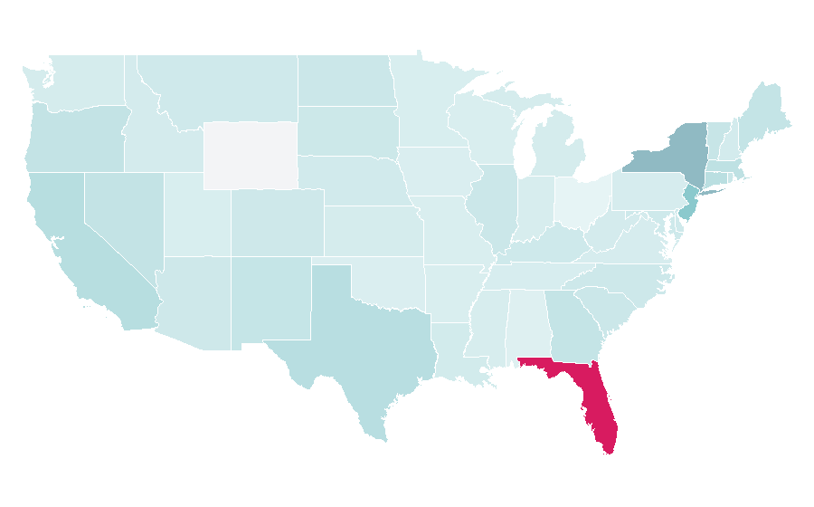 Affinity by region — Music of Cuba, United States