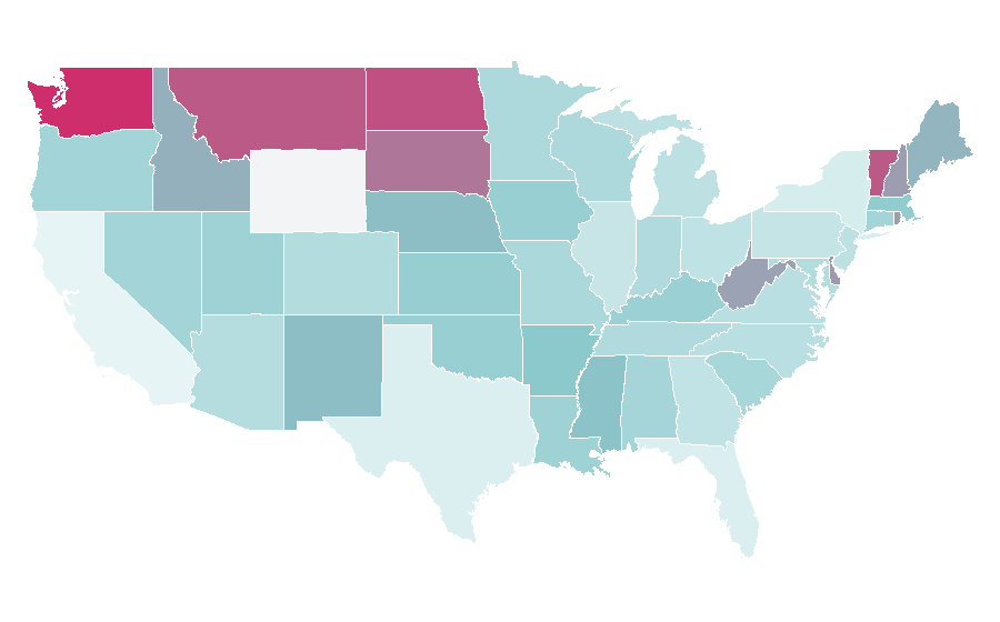 Affinity by region — Music sequencer, United States