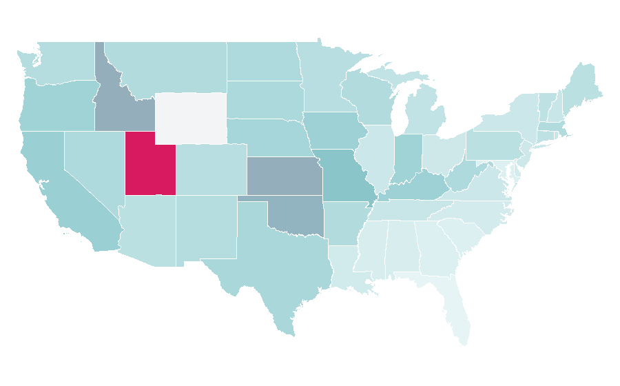 Affinity by region — Musical film, United States