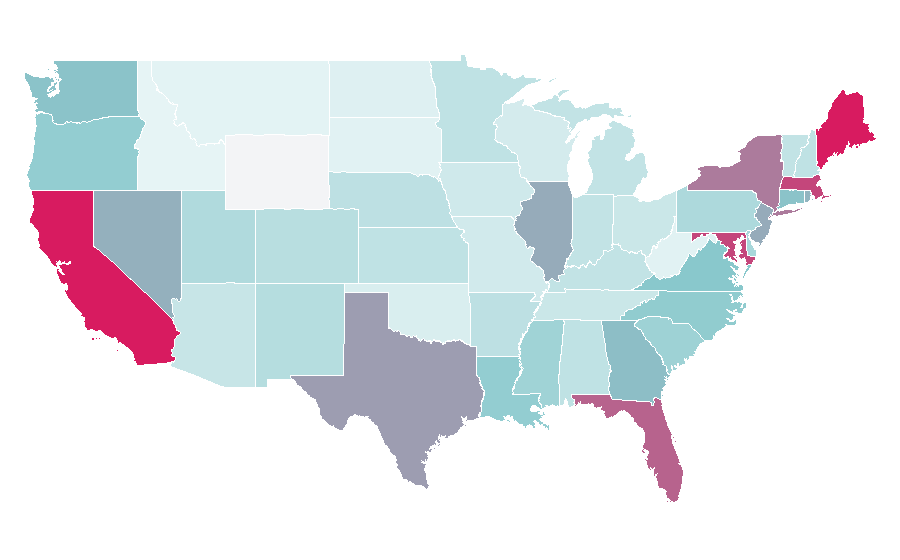 Affinity by region — Mussel, United States
