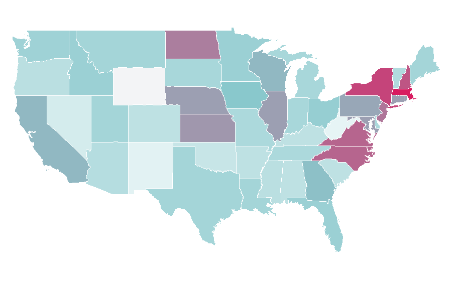 Affinity by region — Mutual fund, United States