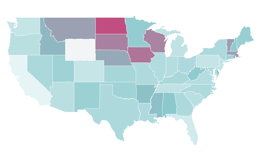 Affinity by region — Mutual insurance, United States