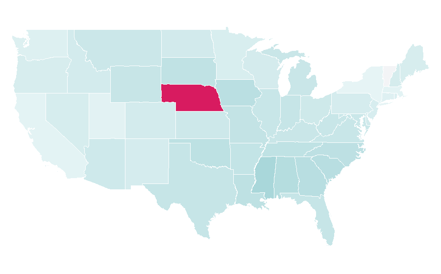 Affinity by region — Mutual of Omaha, United States