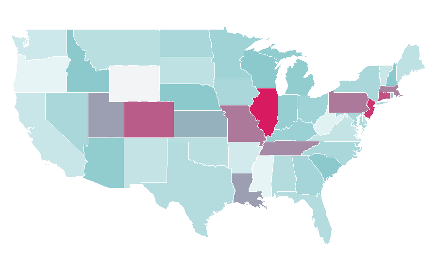 Affinity by region — MVMT Watches, United States