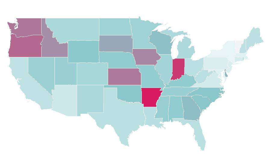 Affinity by region — MXstore, United States
