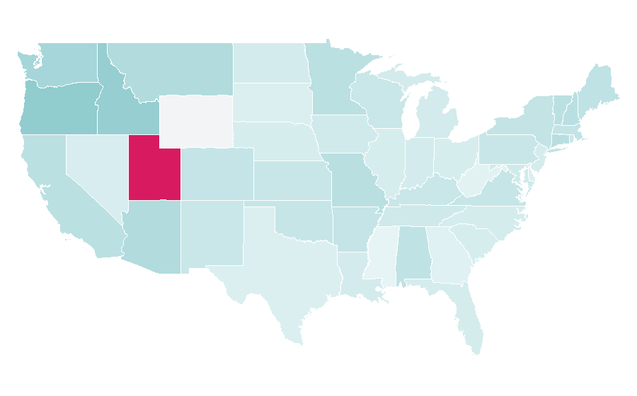 Affinity by region — My Fair Lady, United States