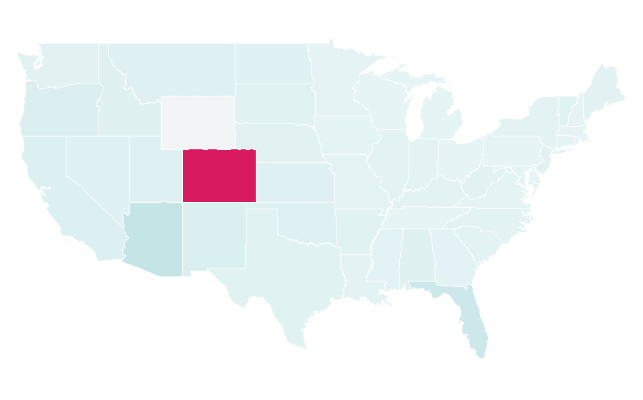 Affinity by region — My Family (film), United States