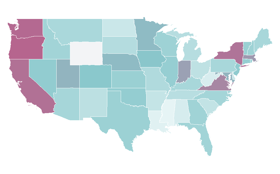 Affinity by region — Myanmar, United States