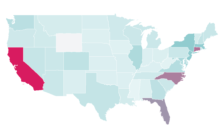 Affinity by region — Mykonos, United States