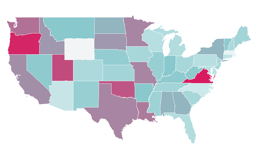 Affinity by region — Mymovies.it, United States