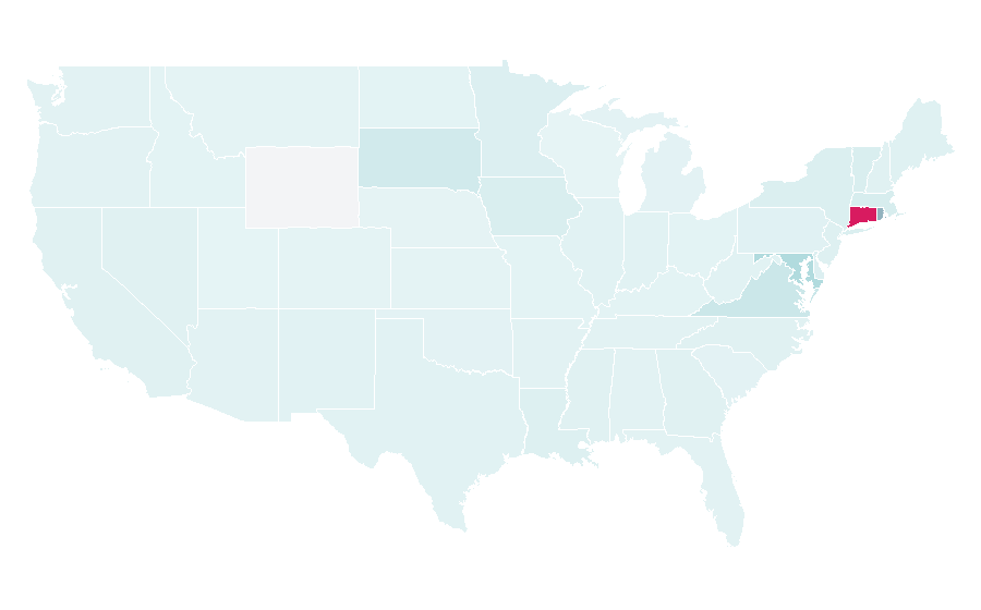 Affinity by region — Mysticism, United States