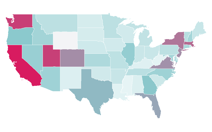 Affinity by region — N8N, United States