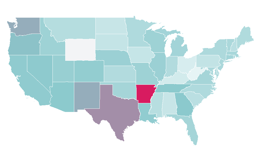 Affinity by region — Nachos, United States