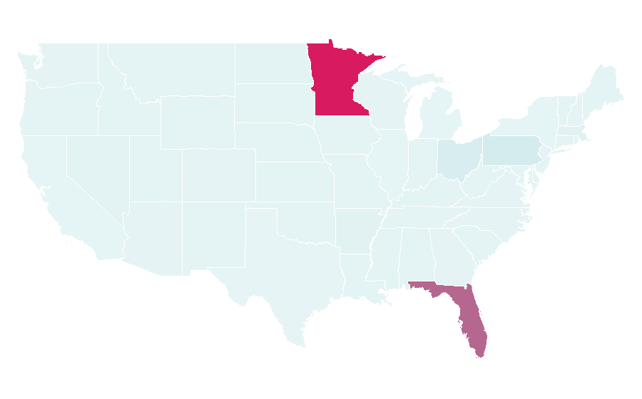 Affinity by region — Nails & Co, United States