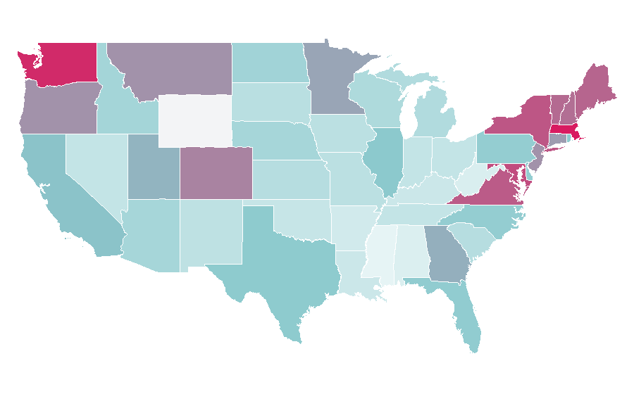Affinity by region — Namibia, United States