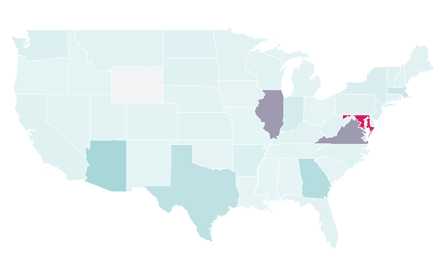 Affinity by region — nandos, United States