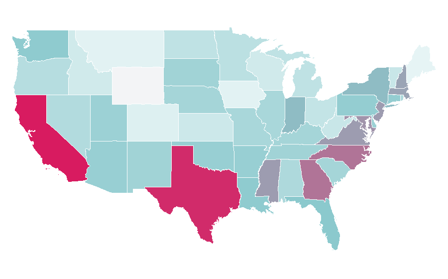 Affinity by region — Nanotechnology, United States