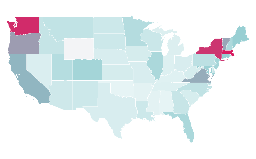 Affinity by region — Nantes, United States