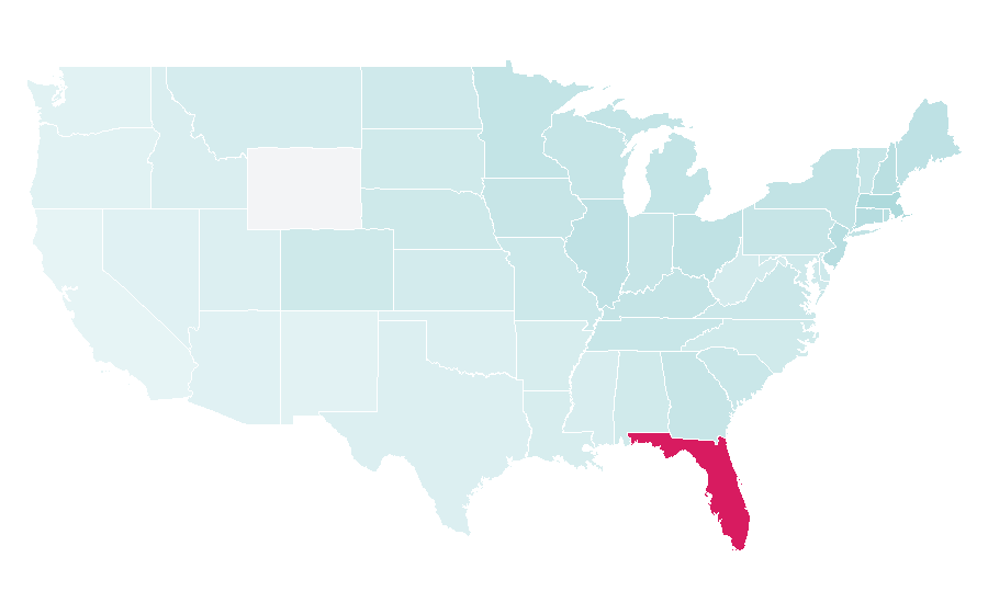 Affinity by region — Naples, Florida, United States