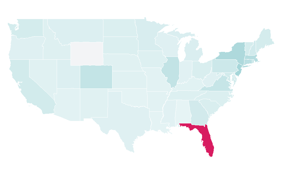 Affinity by region — Naples International Airport, United States