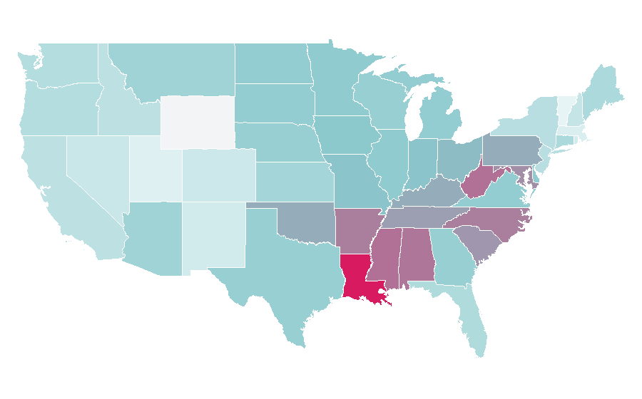 Affinity by region — Narcissism, United States