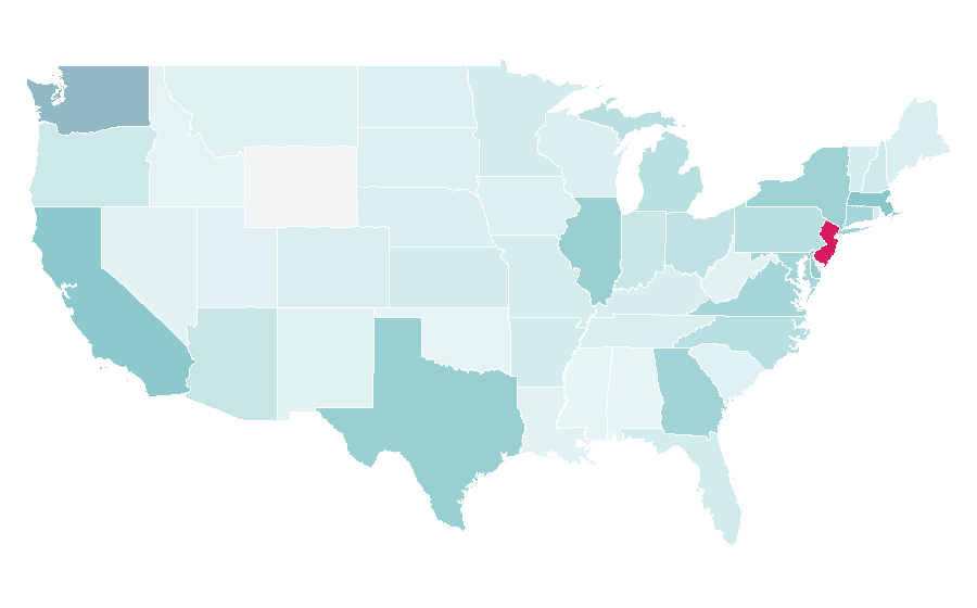 Affinity by region — Narendra Modi, United States