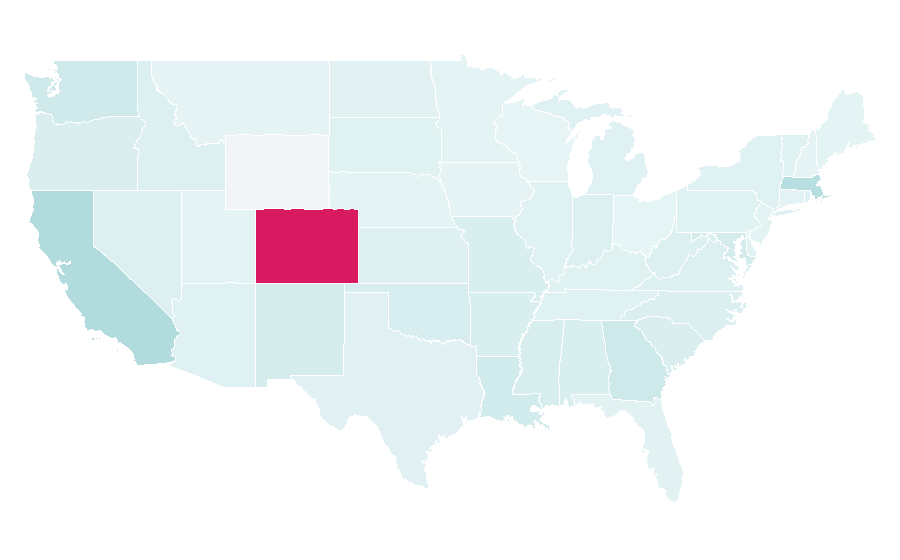 Affinité par région — Narrative, États-Unis