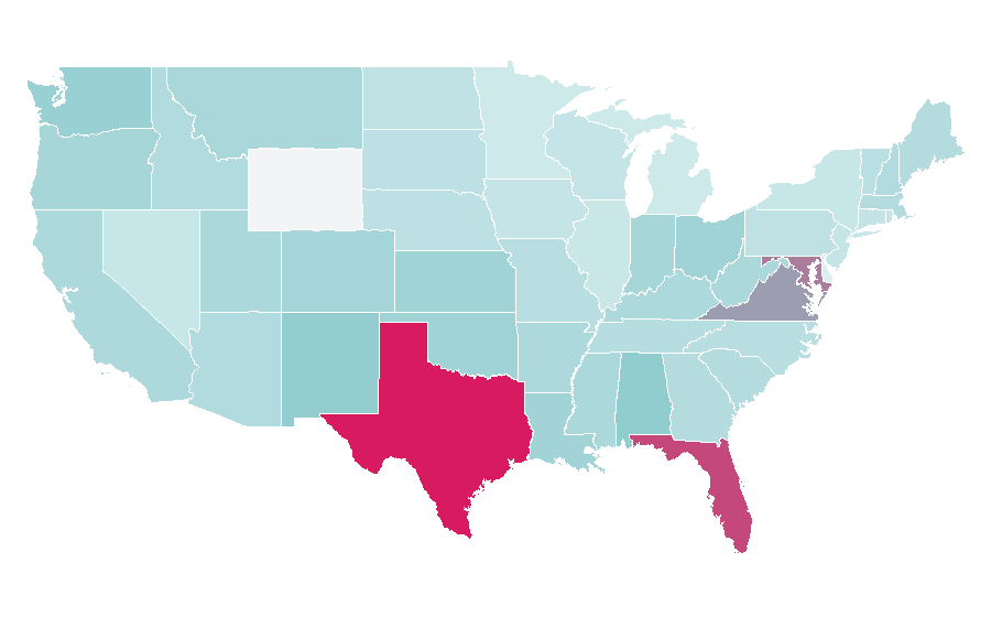 Afinidad por región — NASA, Estados Unidos