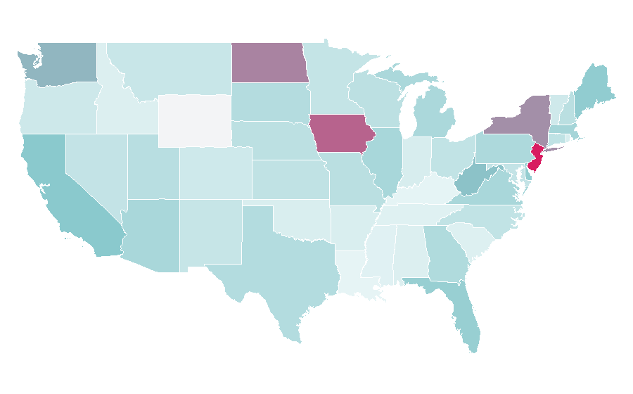 Affinity by region — NASDAQ-100, United States