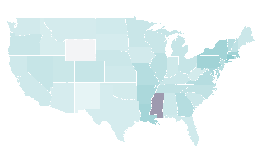 Affinity by region — Natasha Bedingfield, United States