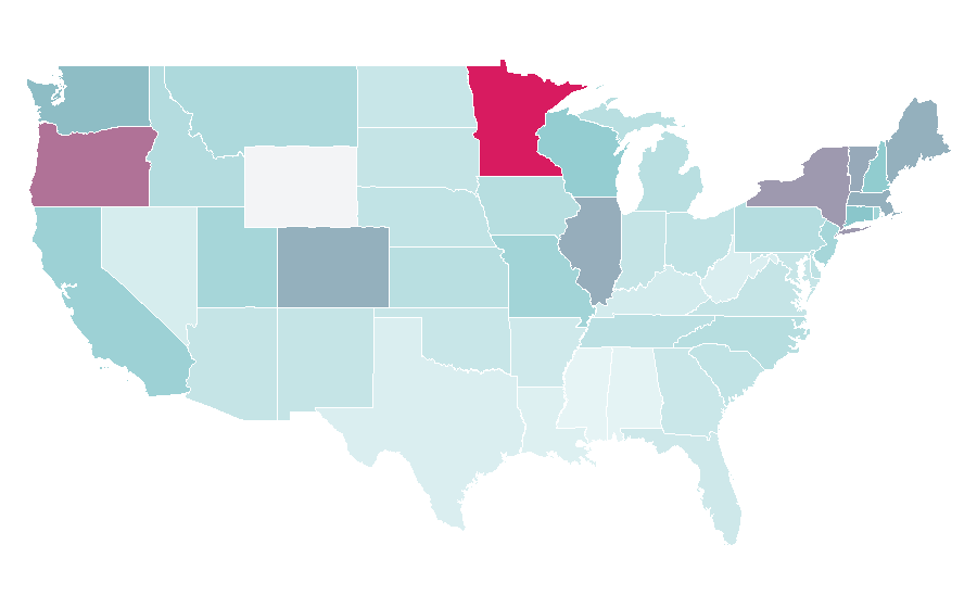 Affinity by region — Nate Berkus, United States