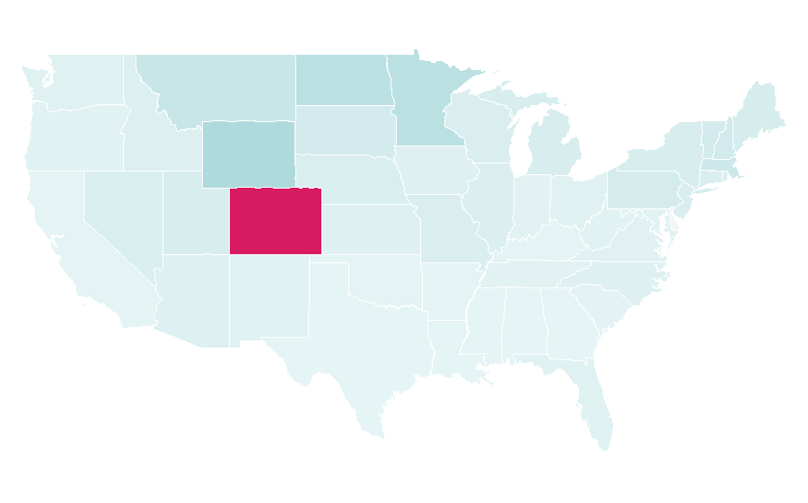 Affinity by region — Nathan Mackinnon, United States